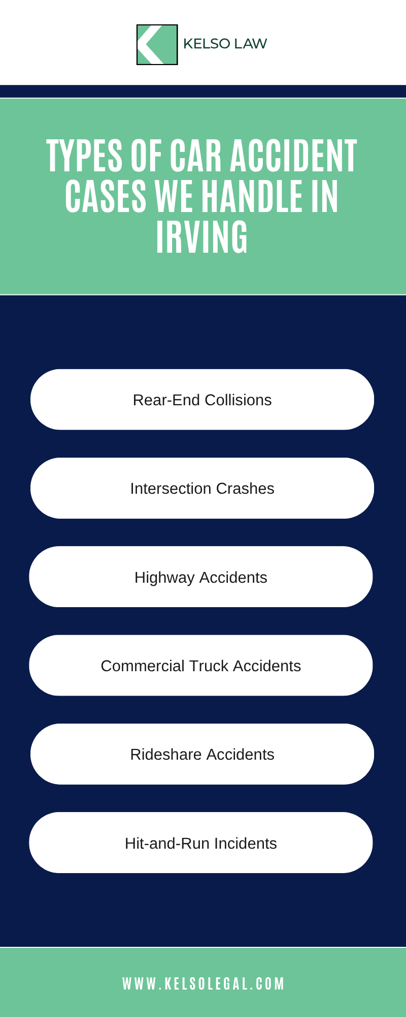 Types Of Car Accident Cases We Handle In Irving Infographic